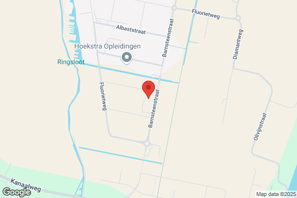 Eti