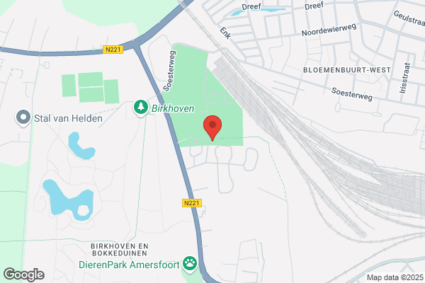 Transformatie, Bur