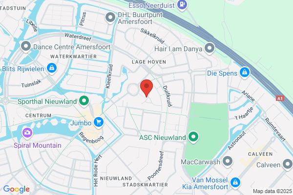 Breuer Cons