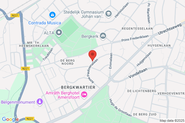 Nei-Nlp Praktijk