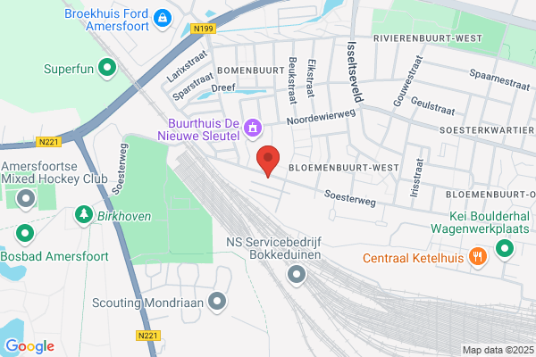 Autoverkoopplan