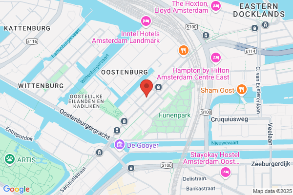 Praktijk voor Rebalancing en stem.