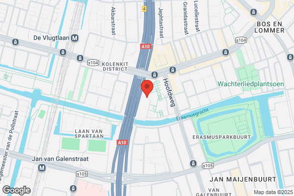 Connactive Totaal Communicatie Managemen