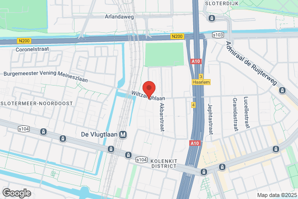 Centrum Impuls