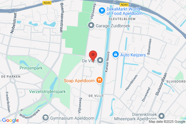 Wisselwerk, Sticht