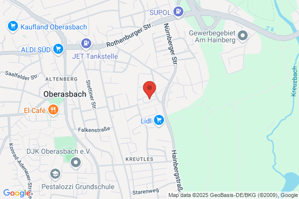 Dikhoff, Juwelier