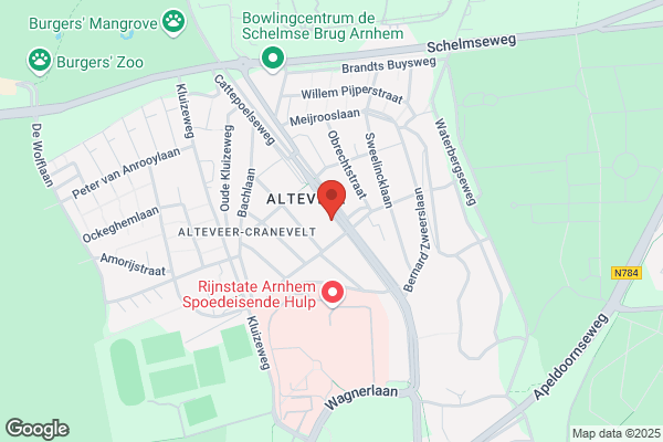 Axla Handelsmaatschappij Bv