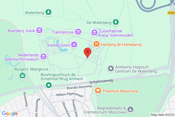 Historisch Boerderij Onderzoek, Sticht