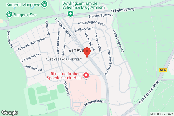 Kinder- En Jeugdpsych Oost Ned, Sticht