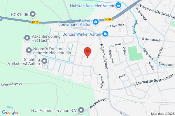 Arink, Ester