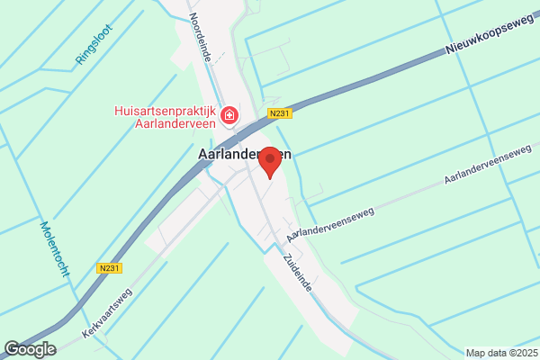 Muziekhandel Straathof