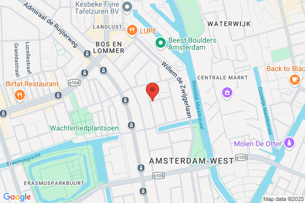 Fysiotherapie De Vries