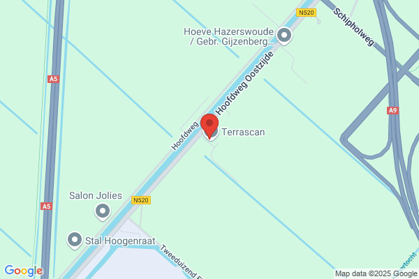 Basisscan Bv