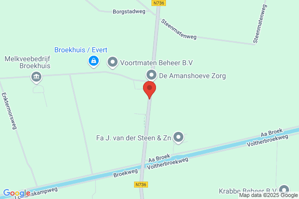 Vos, De