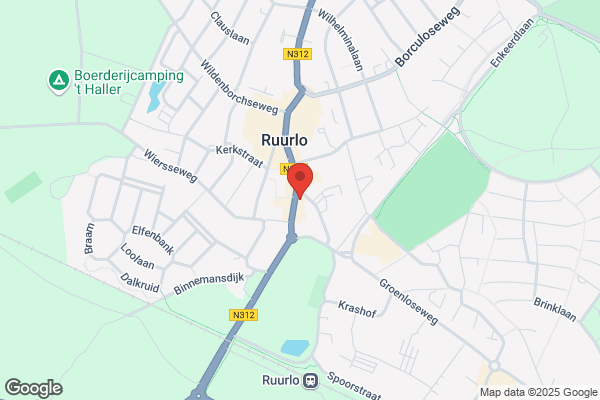 Hypno Regressie Praktijk