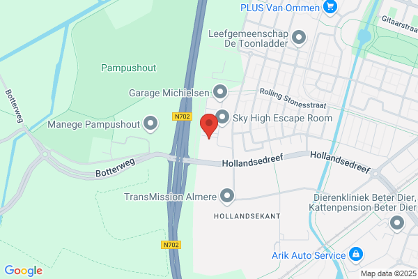 Kringloop Familie