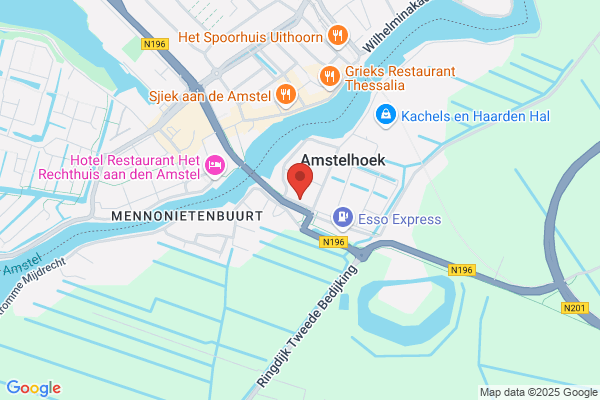 Kikker, De