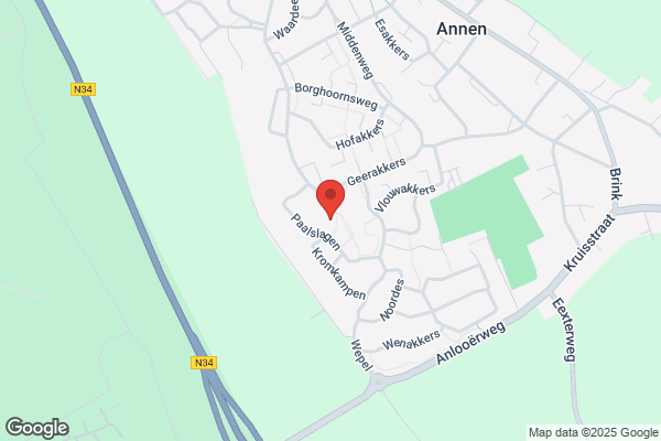 Annen Huisartsen
