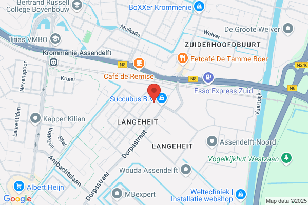 Luchtballon, De