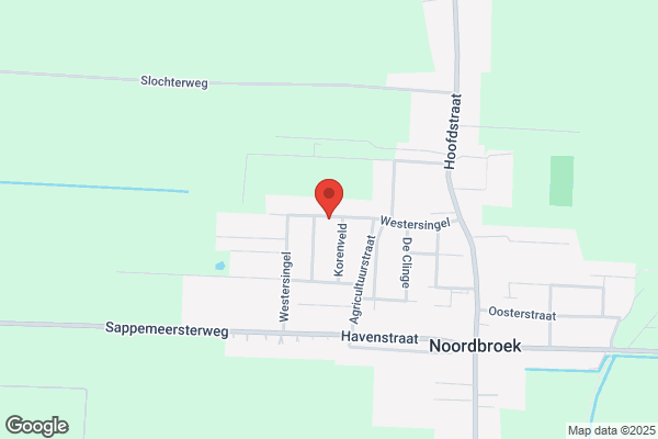 Allround Digitale Diensten