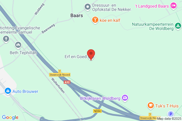 Eggerland, De