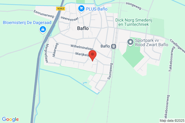 WCT-Trainingen