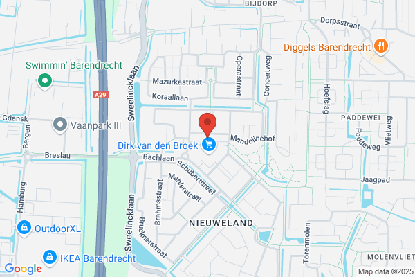 Videoland