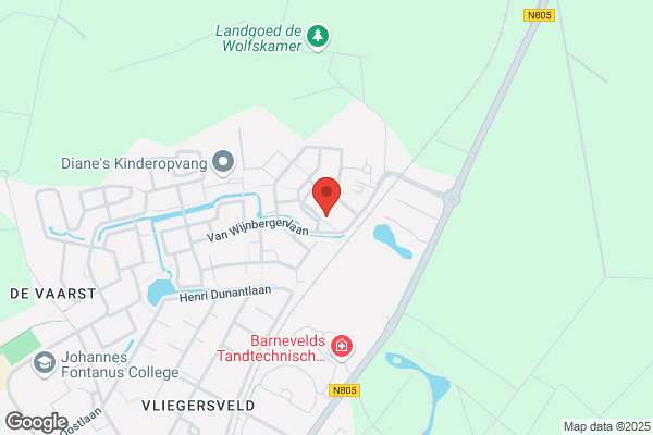 Modevakschool Riet Lenten