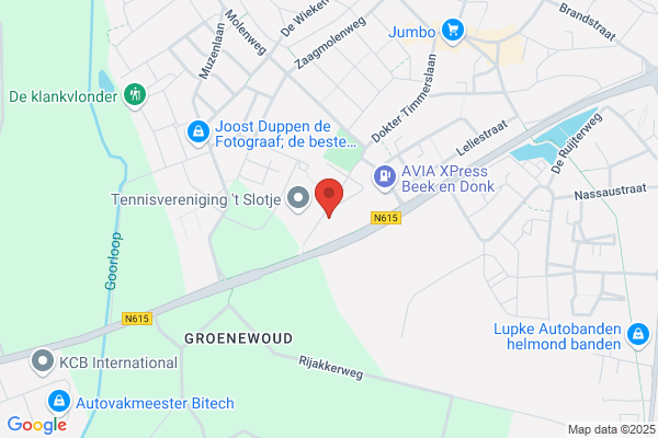 Holtackers, Wieke