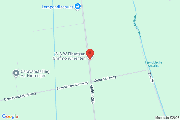 Grafstenen direct