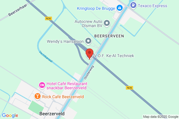 Waaijer Veldwerktechnieken