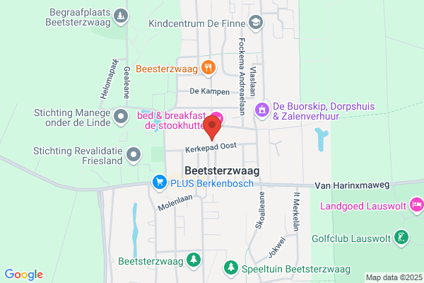 Best 2 Wielers