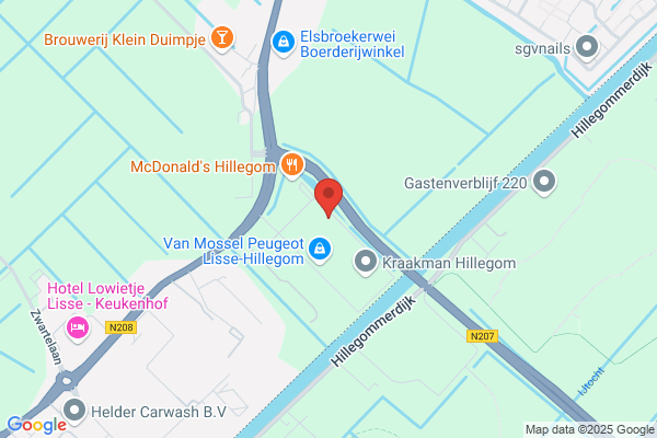 Nieuwendijk, H O
