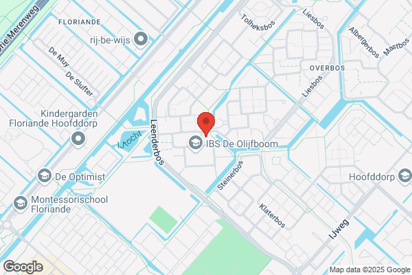 Tandprothetische Praktijk R F vd Kuijl