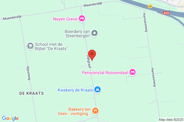 Dijkgraaf, De