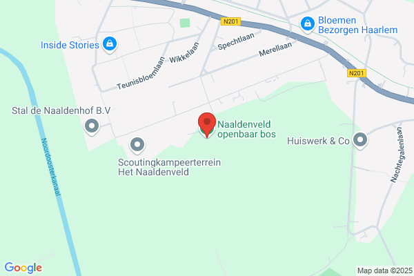 Aerdenhout & Omstr