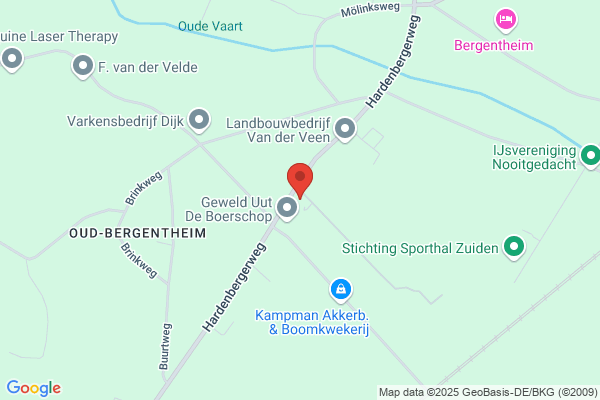 Waaijer Veldwerktechnieken