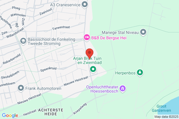 Wetering, Van De