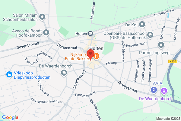 Pannekoekenbakker, De