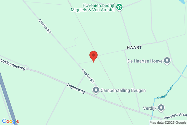 Jacob Van Der Stoep Agenturen