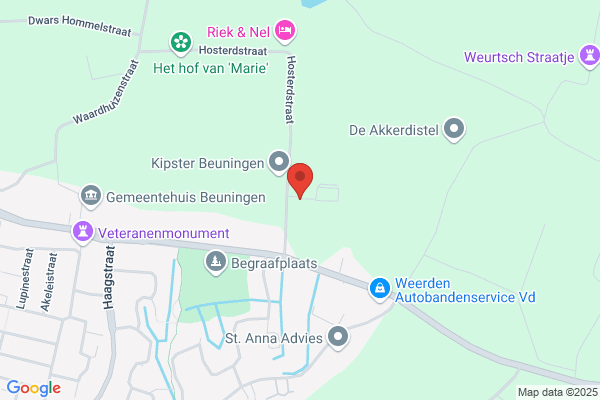 C. Bullens Supervisor/ Werkbeg./Verpl.Ku