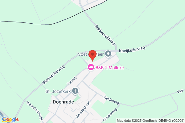 Suyderland Ontwikkelingsmaatschappij Bv