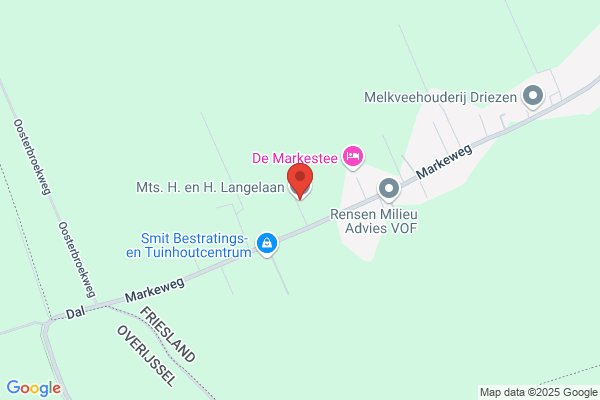 Manou, Boerderij