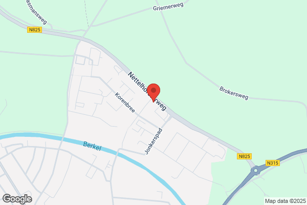 Zicht Op Zaken