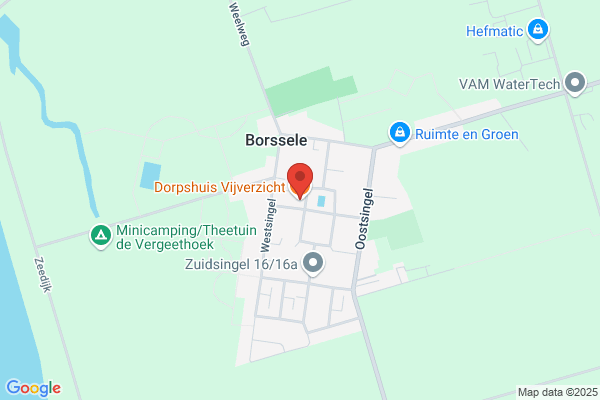 Kompas, Het