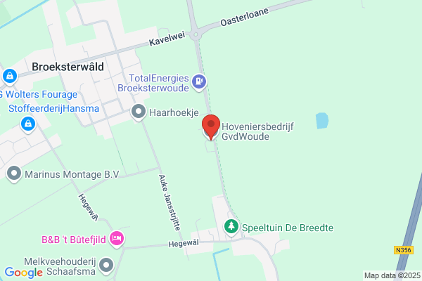 Woude, G Van Der
