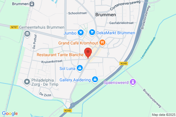 Bistro Barones