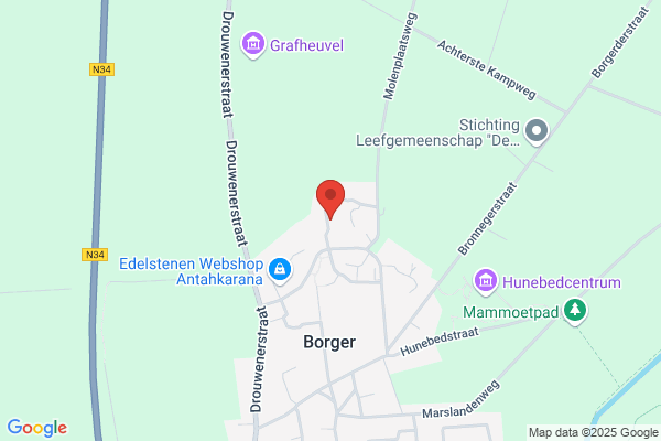 Akse, Administratie-Adviesbureau