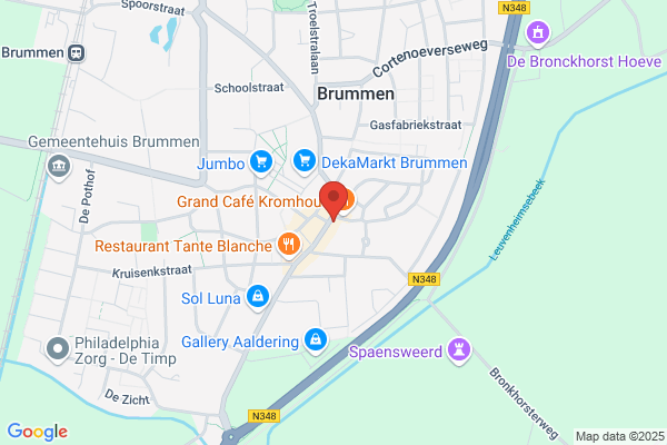 Huisartsen Zutphen