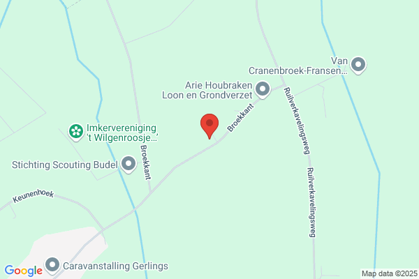 Trimsalon Budie